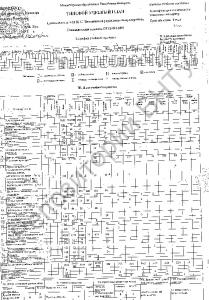 Специальность: 1-25 01 07 Экономика и управление на предприятии