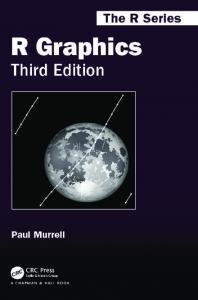 R Graphics, Third Edition