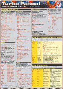 Turbo Pascal : tablice informatyczne
